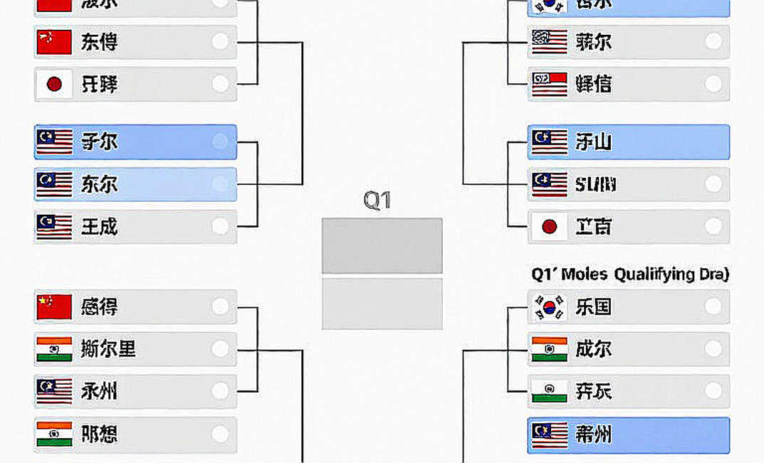 Asian Games 2026: Ấn Độ, hai tấm bạc ngày đầu và nhánh đấu cầu lông dẫn thẳng tới Nhật Bản