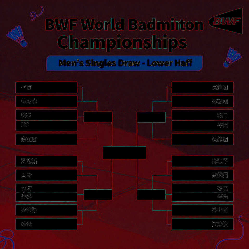 World Junior 2026: Ấn Độ chốt 18 VĐV dự Suhandinata Cup ở Cairo, BWF thử thể thức 3×55 và 3×15